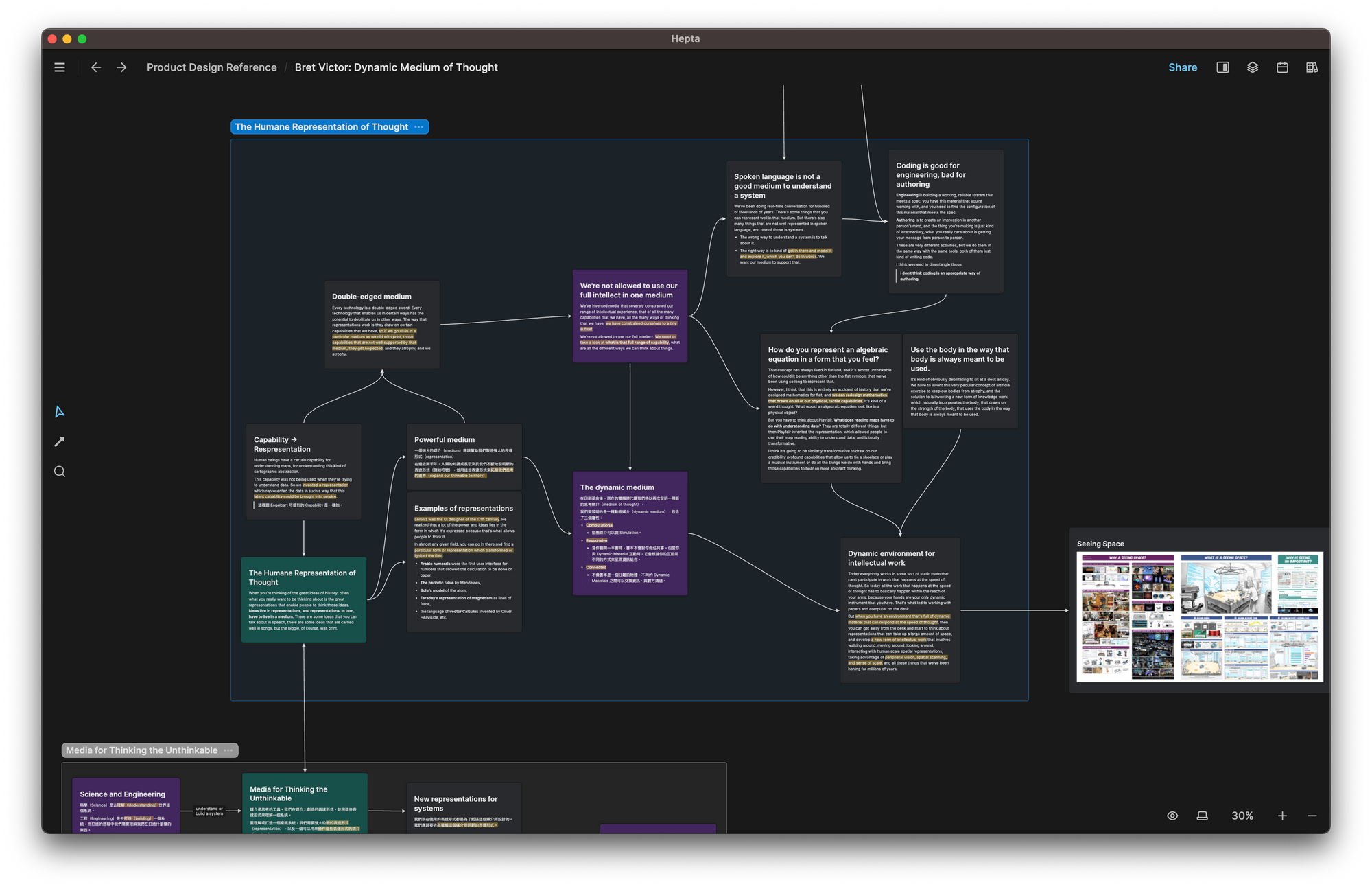 My Vision: The Roadmap