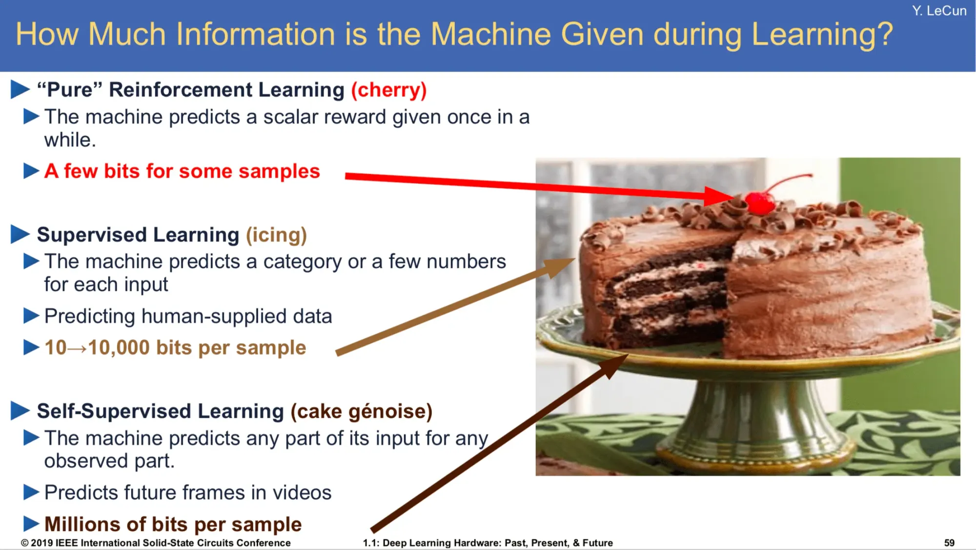 What I've Learned About AI in the Past Two Months.